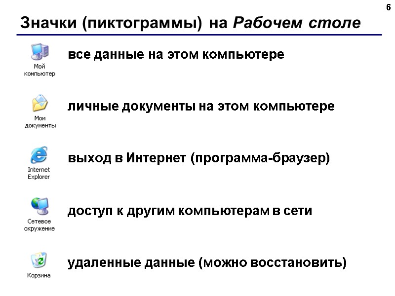 Значки (пиктограммы) на Рабочем столе 6 все данные на этом компьютере личные документы на